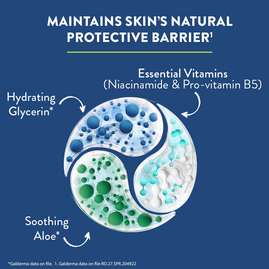 Cetaphil_100026