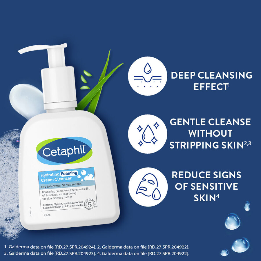 Cetaphil_100027