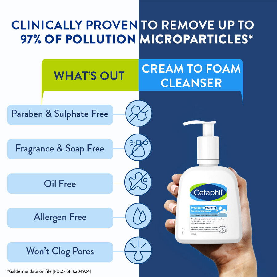 Cetaphil_100029