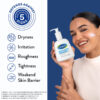 Cetaphil_100030