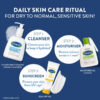 Cetaphil_100031