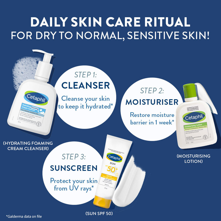 Cetaphil_100031