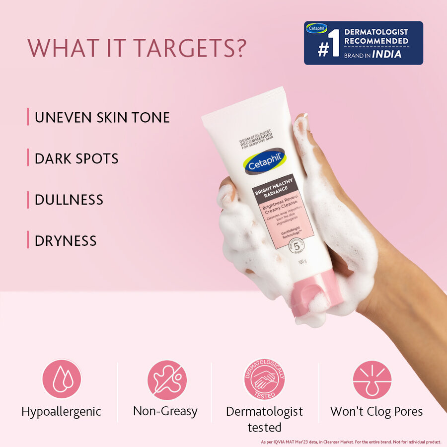 Cetaphil_100085