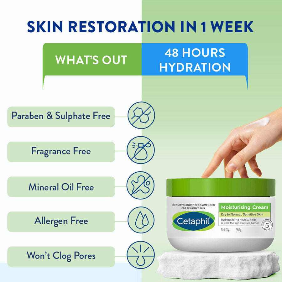Cetaphil_100106