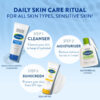 Cetaphil_100114