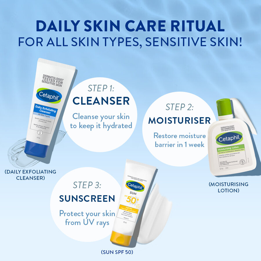 Cetaphil_100114