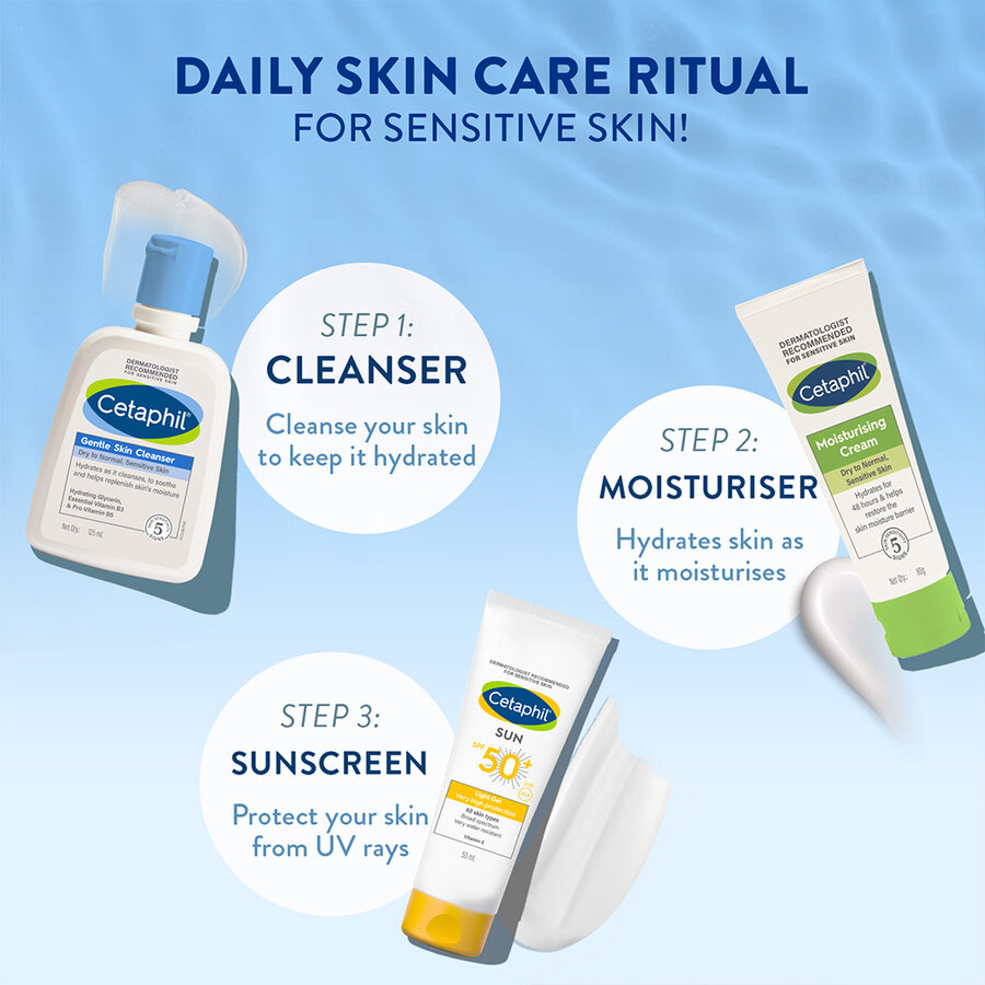 Cetaphil_100121
