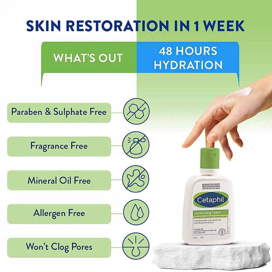 Cetaphil_100127