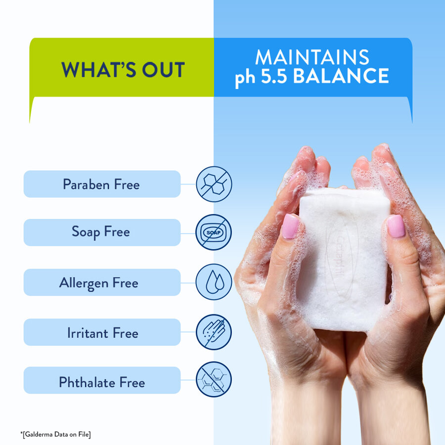 Cetaphil_100133